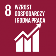 Wzrost gospodarczy i godna praca ikona ósmego celu zrównoważonego rozwoju