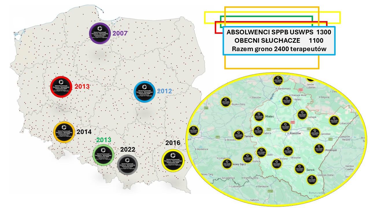 Infografika: słuchacze i słuchaczki SPPB USWPS kształcą się już w 7 miastach w Polsce, a liczba absolwentów przekroczyła 1300! Zdj. materiały USWPS