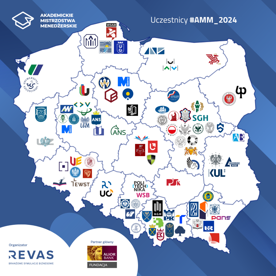 Mapa Polski z logotypami uczelni, które uczestniczyły w Akademickich Mistrzostwach Menedżerskich. Organizator: Revas – Branżowe Symulacje Biznesowe. Partner główny: Fundacja Alior Banku