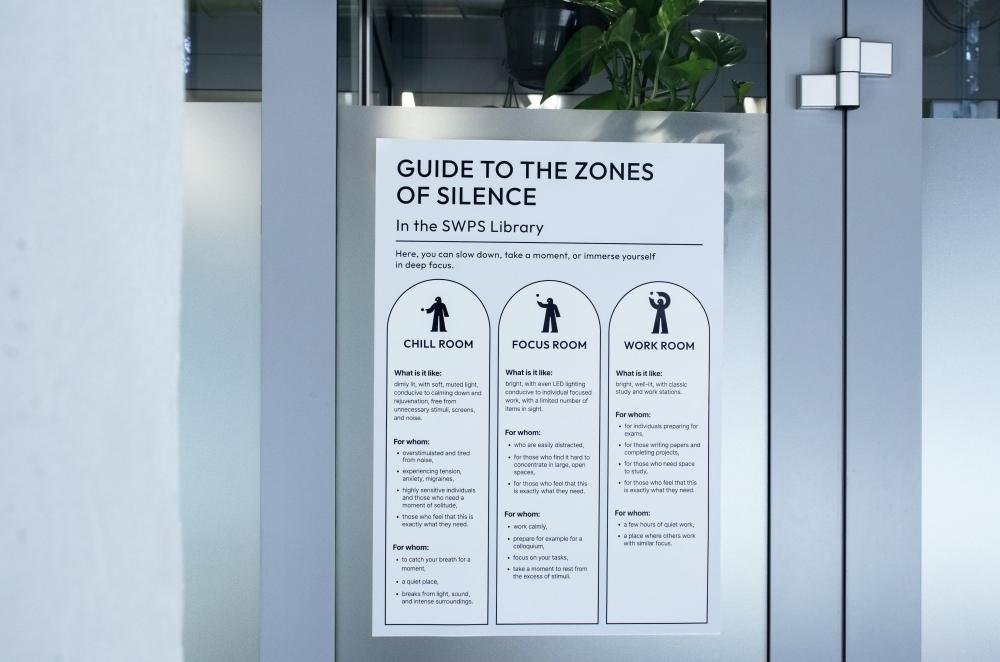Biały plakat informacyjny w języku angielskim zatytułowany „GUIDE TO THE ZONES OF SILENCE”, przedstawiający zasady trzech stref: Chill Room, Focus Room i Work Room.
